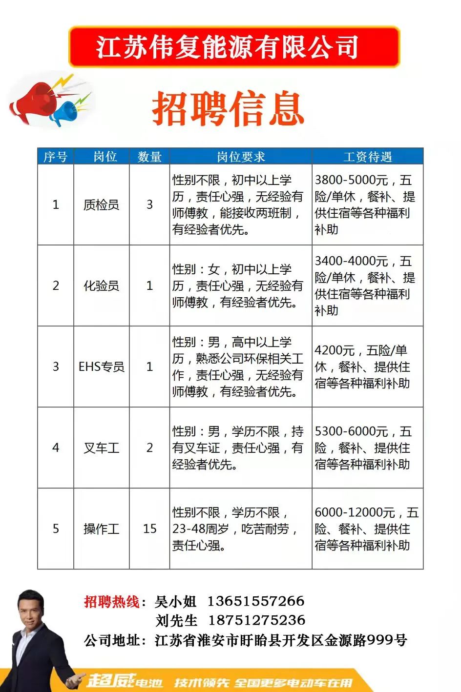 即墨赶集网最新招聘信息,即墨赶集网最新招聘信息概览