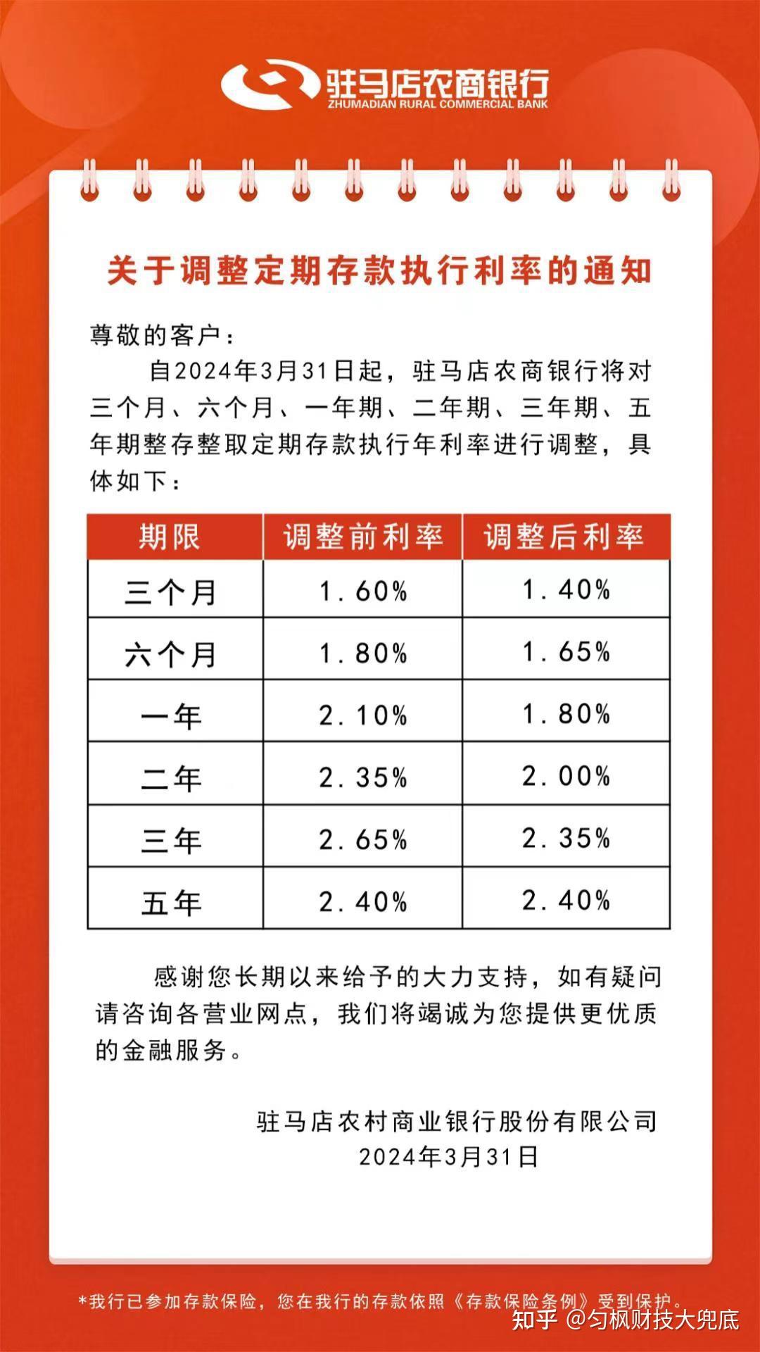 农村商业银行存款利率2017最新,农村商业银行存款利率2017最新概况