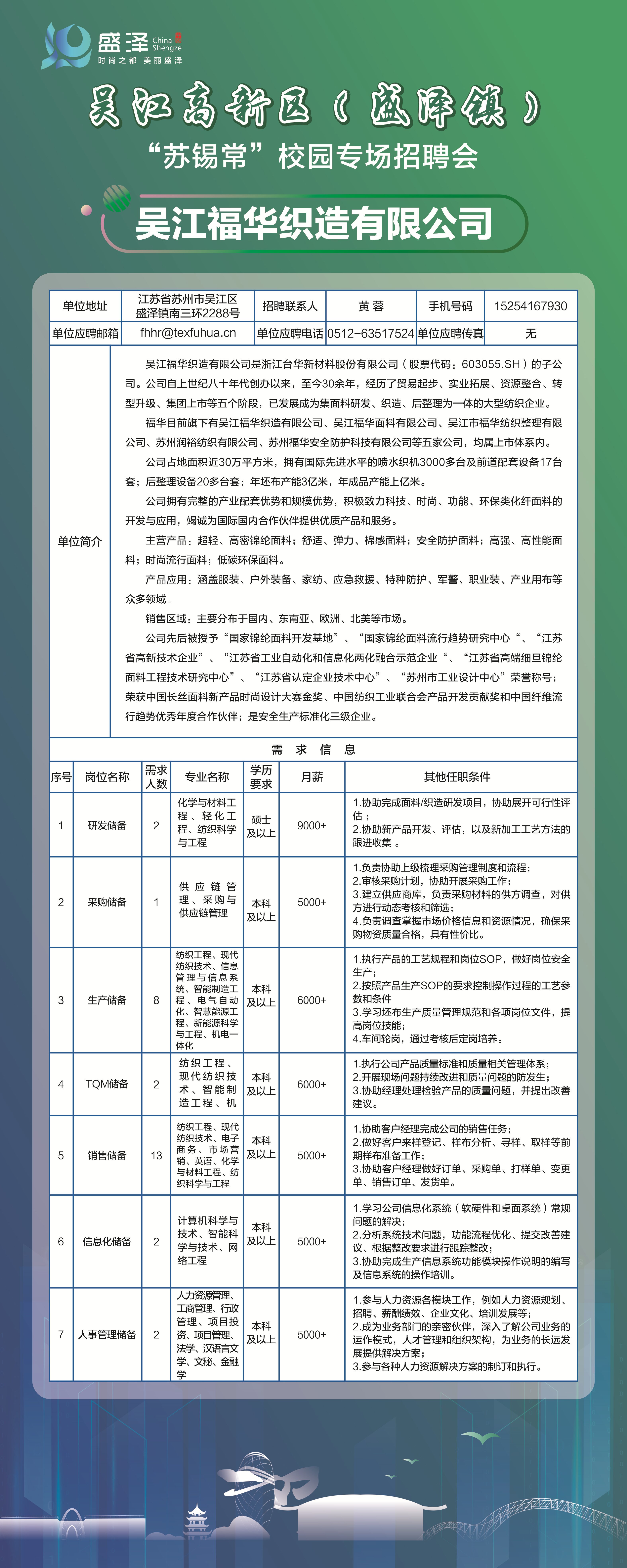 镇江人才网最新招聘信息,镇江人才网最新招聘信息概览