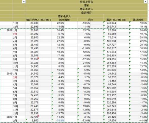 2024澳门天天开好彩精准24码,澳门天天开好彩精准24码，揭示背后的真相与警示公众的重要性