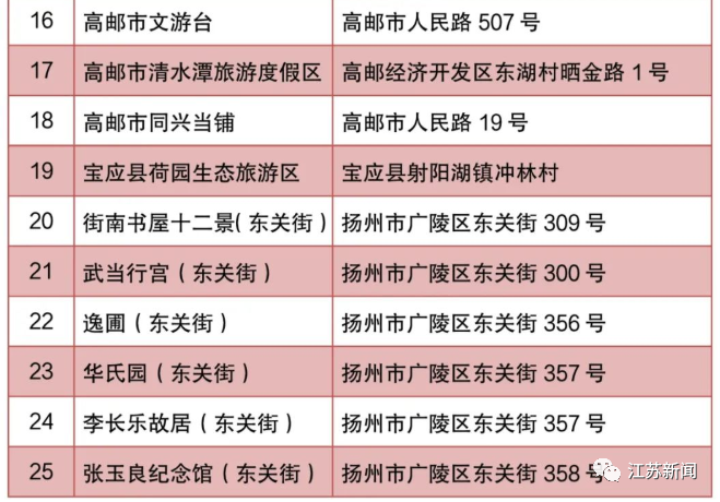 2023年正版资料免费大全,探索2023年正版资料免费大全，信息的海洋与共享的力量