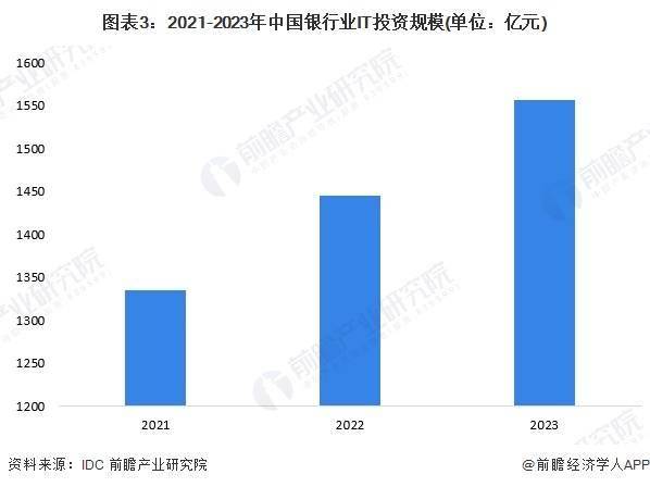 2024新澳门天天开好彩大全,关于澳门博彩业的发展与未来趋势分析