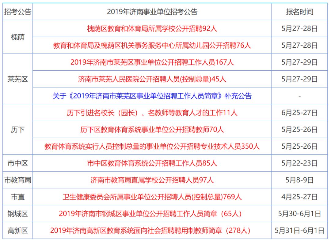 大名鼎鼎 第6页