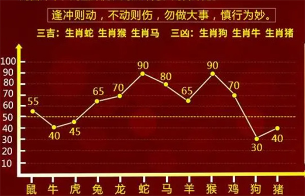 偷鸡摸狗 第6页