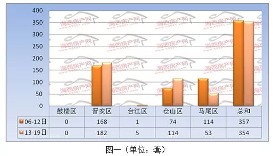 澳门一码一肖一恃一中354期,澳门一码一肖一恃一中354期，探索与解读彩票背后的文化现象