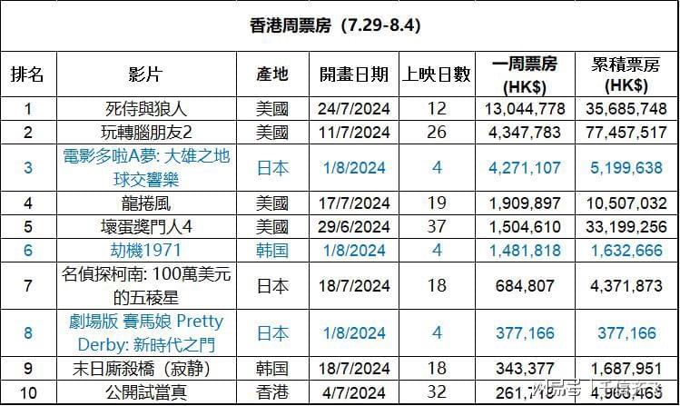 全香港最快最准的资料,全香港最快最准的资料，深度解析与实际应用