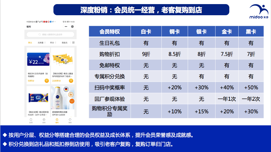 2024年12月 第9页