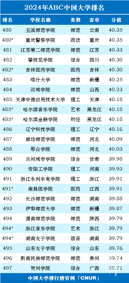 新澳门2024年正版马表,新澳门2024年正版马表，探索时间与未来的交汇点