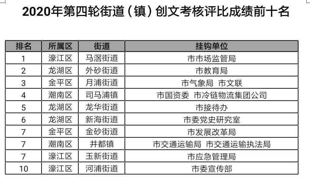 香港二四六开奖结果+开奖记录,香港二四六开奖结果及开奖记录解析