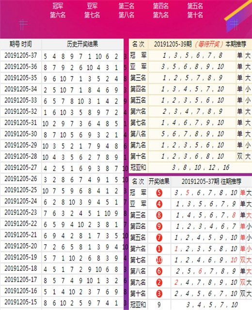 新澳开奖记录今天结果,新澳开奖记录今天结果，探索彩票背后的秘密与期待