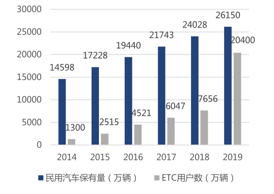 2025年1月 第1161页