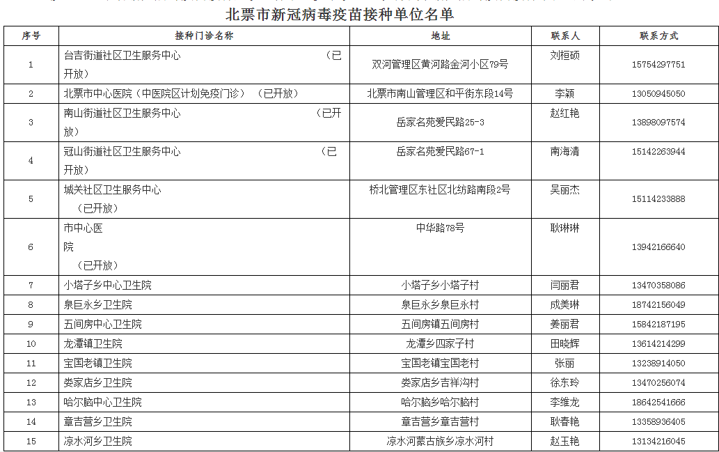 新澳门精准资料,澳门精准资料与犯罪问题探讨