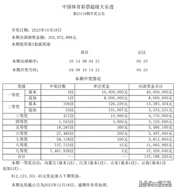 2024年今晚澳门开奖结果,揭秘2024年澳门今晚开奖结果，彩票背后的故事