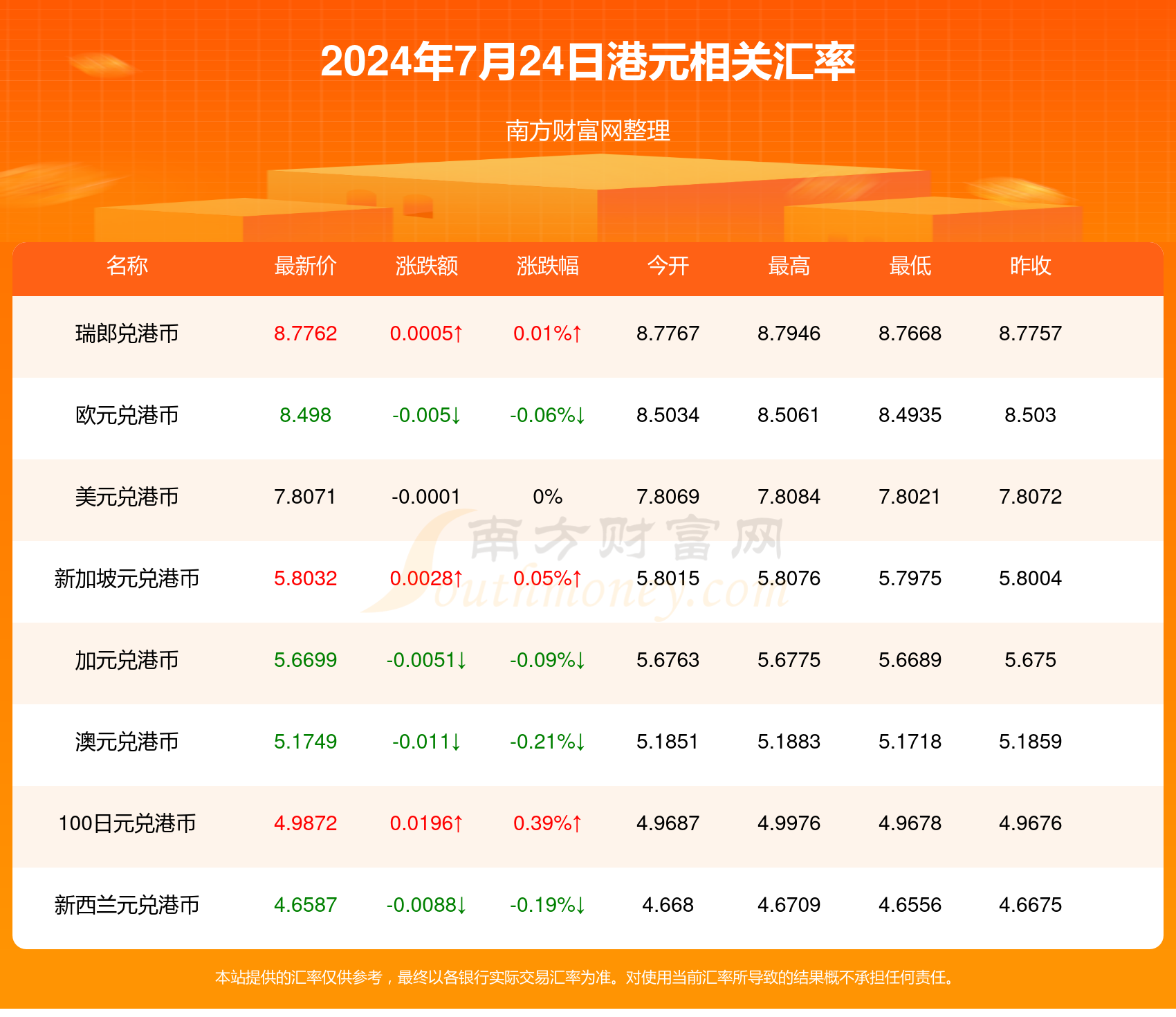 2024年新澳开奖结果,揭秘2024年新澳开奖结果，一场数字盛宴的期待与狂欢