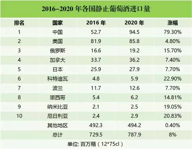 2025年1月 第1538页