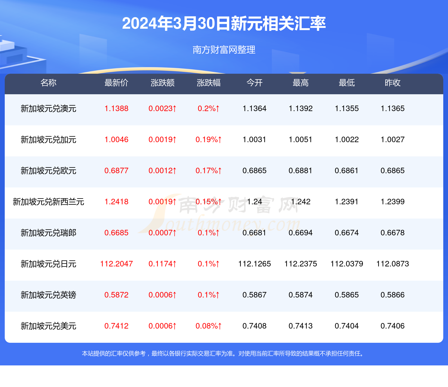 2024新澳历史开奖记录香港开,探索新澳历史开奖记录与香港开彩的交融