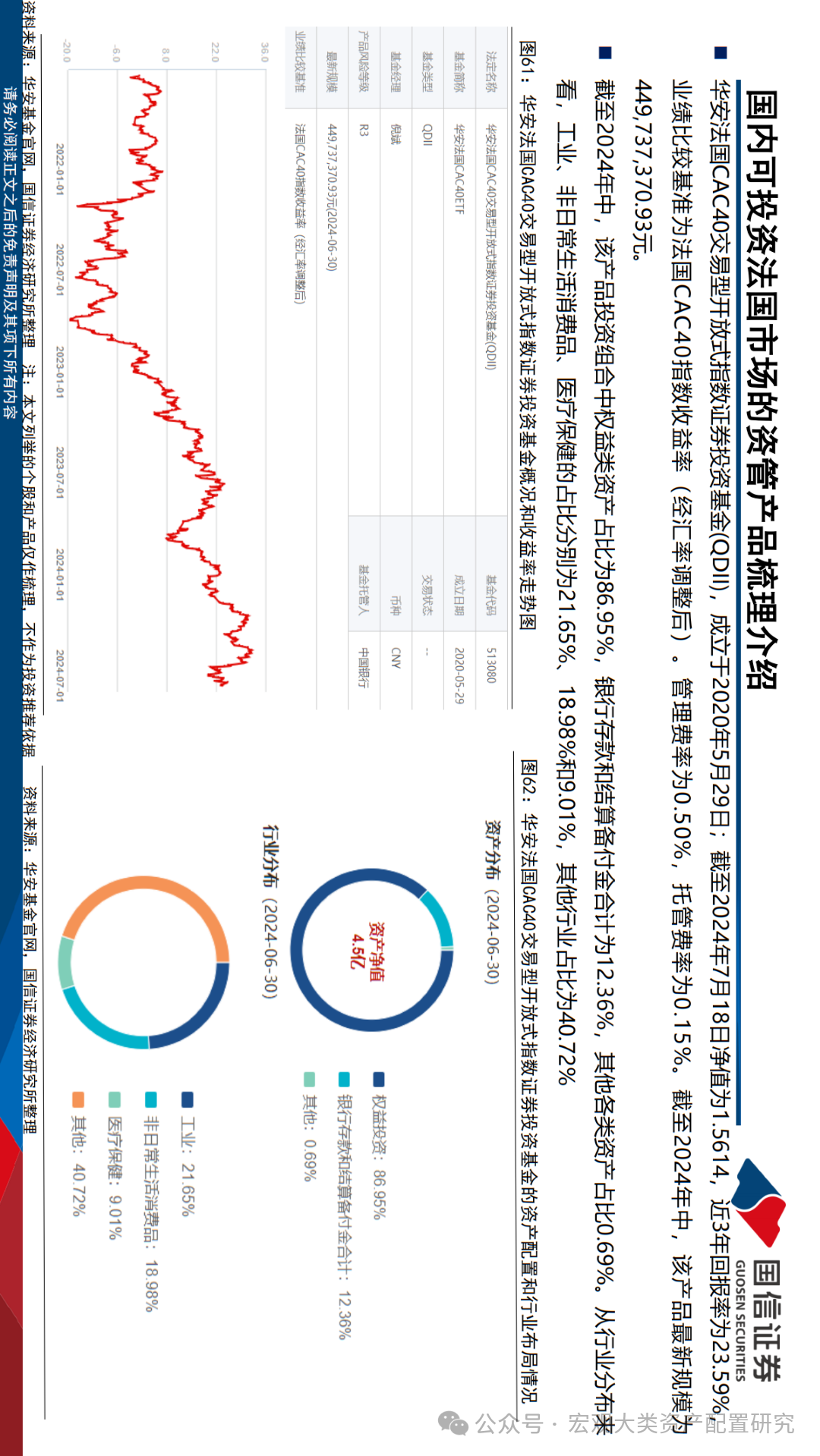 2025年1月 第1527页