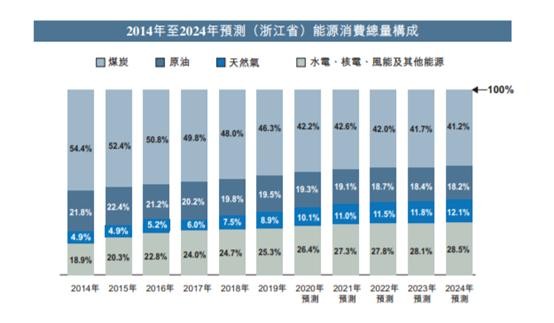 2024新奥免费资料,揭秘2024新奥免费资料，深度解读与实用指南