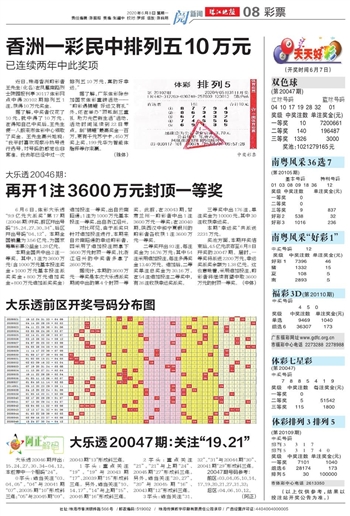 2024澳门天天开好彩大全开奖记录走势图,2024澳门天天开好彩大全开奖记录走势图，深度解析与预测