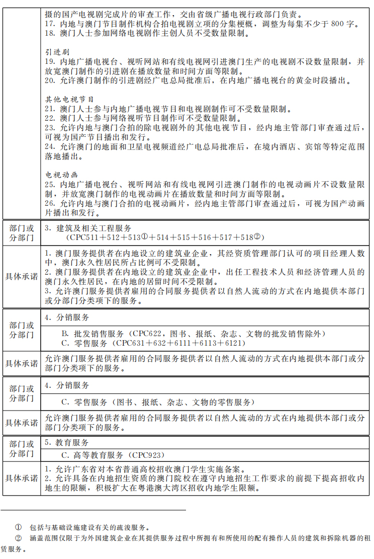 新奥门内部资料精准保证全,新澳门内部资料精准保证全，深度解读与探讨