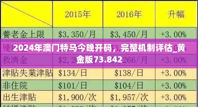 2024特马今晚开奖,2024特马今晚开奖，期待与激情的交汇点