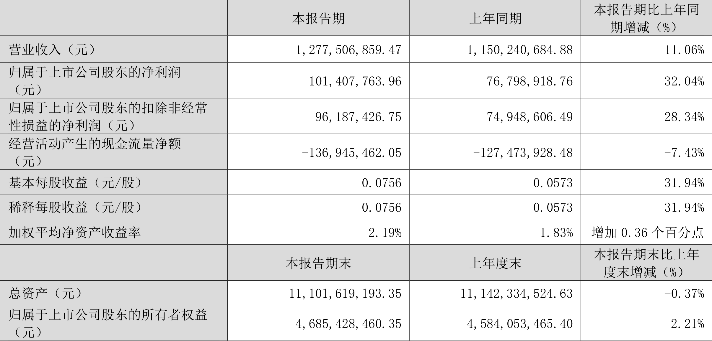 澳门六和彩资料查询2024年免费查询01-32期,澳门六和彩资料查询2024年免费查询，揭秘彩票背后的故事（第01-32期分析）