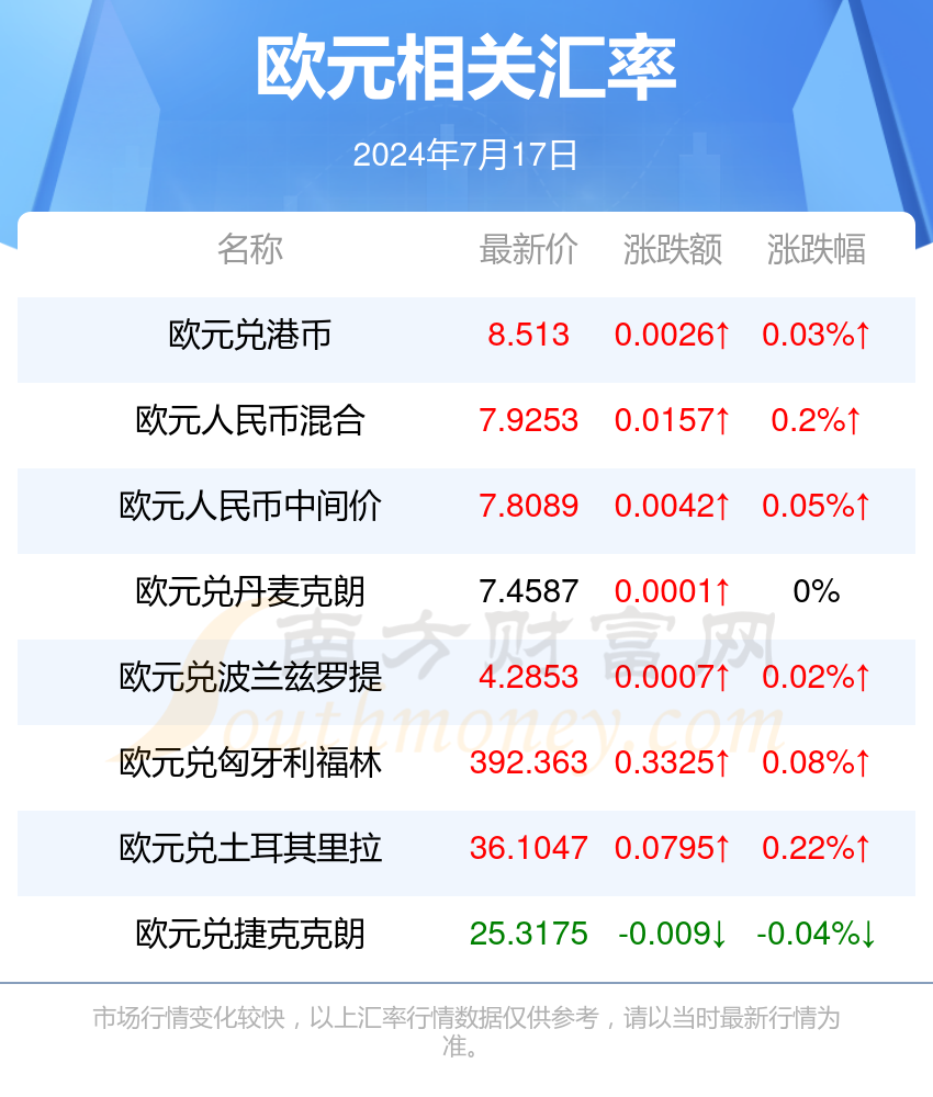 新澳2024今晚开奖结果,新澳2024今晚开奖结果揭晓，一场期待与激情的碰撞