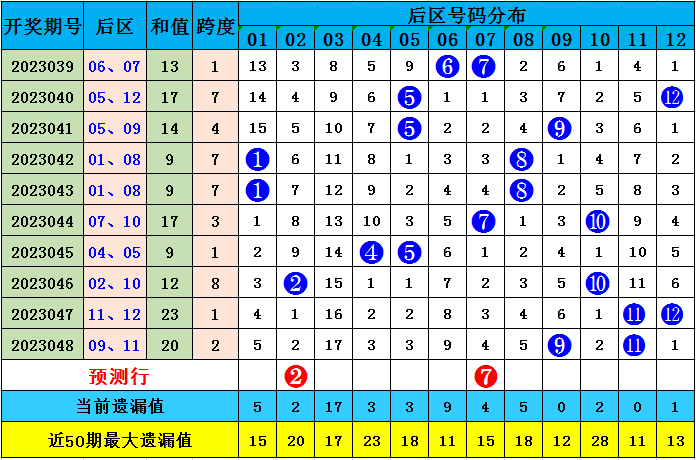 2024今晚香港开特马开什么,关于香港彩票特马的分析与预测——以2024今晚为例