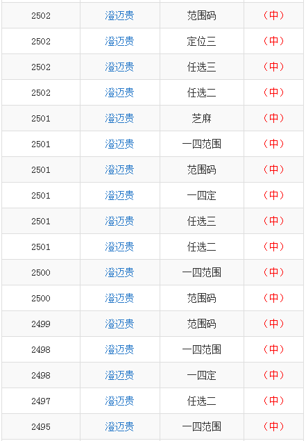 2025年1月7日 第4页