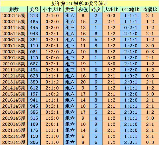 2024澳门天天开好彩大全开奖结果,2024澳门天天开好彩大全开奖结果，探索彩票的魅力与期待