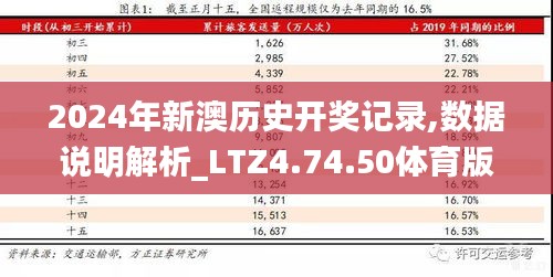 2024新澳天天开奖记录,揭秘新澳天天开奖记录，历史、数据与未来展望（2024年及以后）