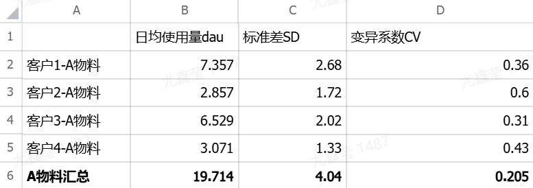 2024管家婆一肖一特,关于2024管家婆一肖一特的神秘面纱