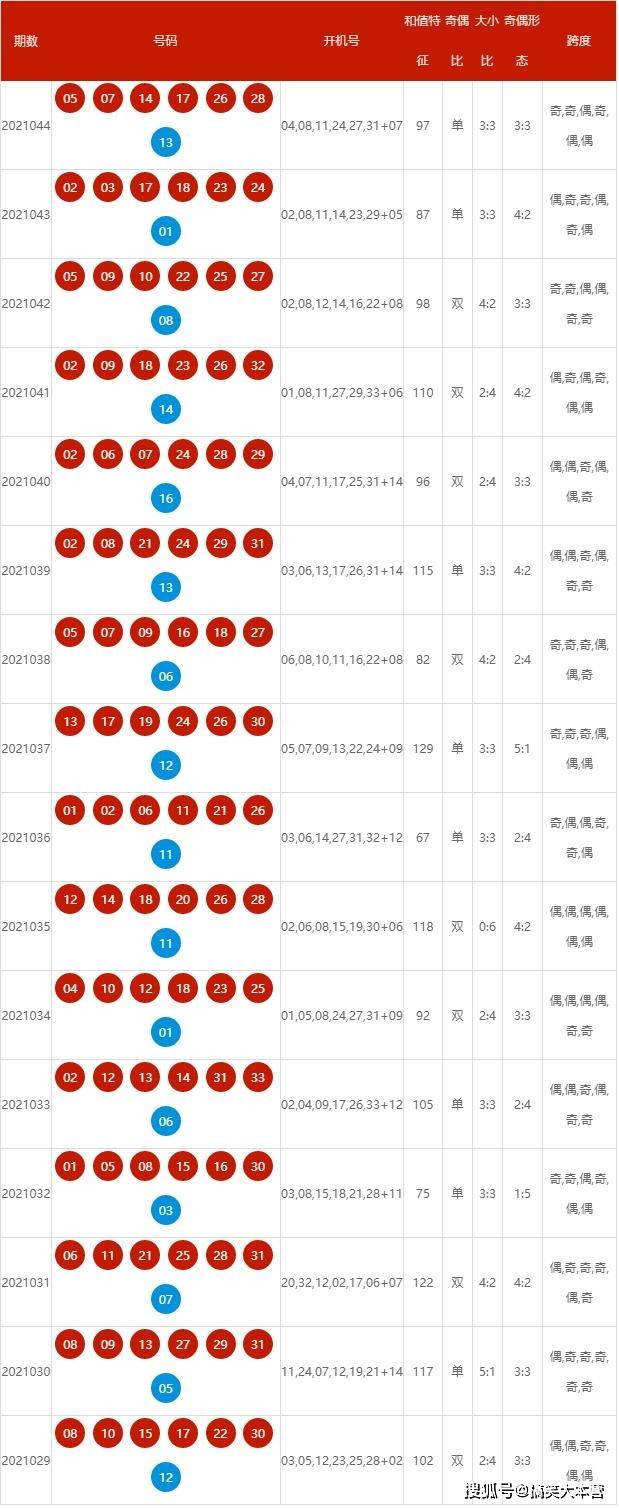 2025年1月9日 第44页