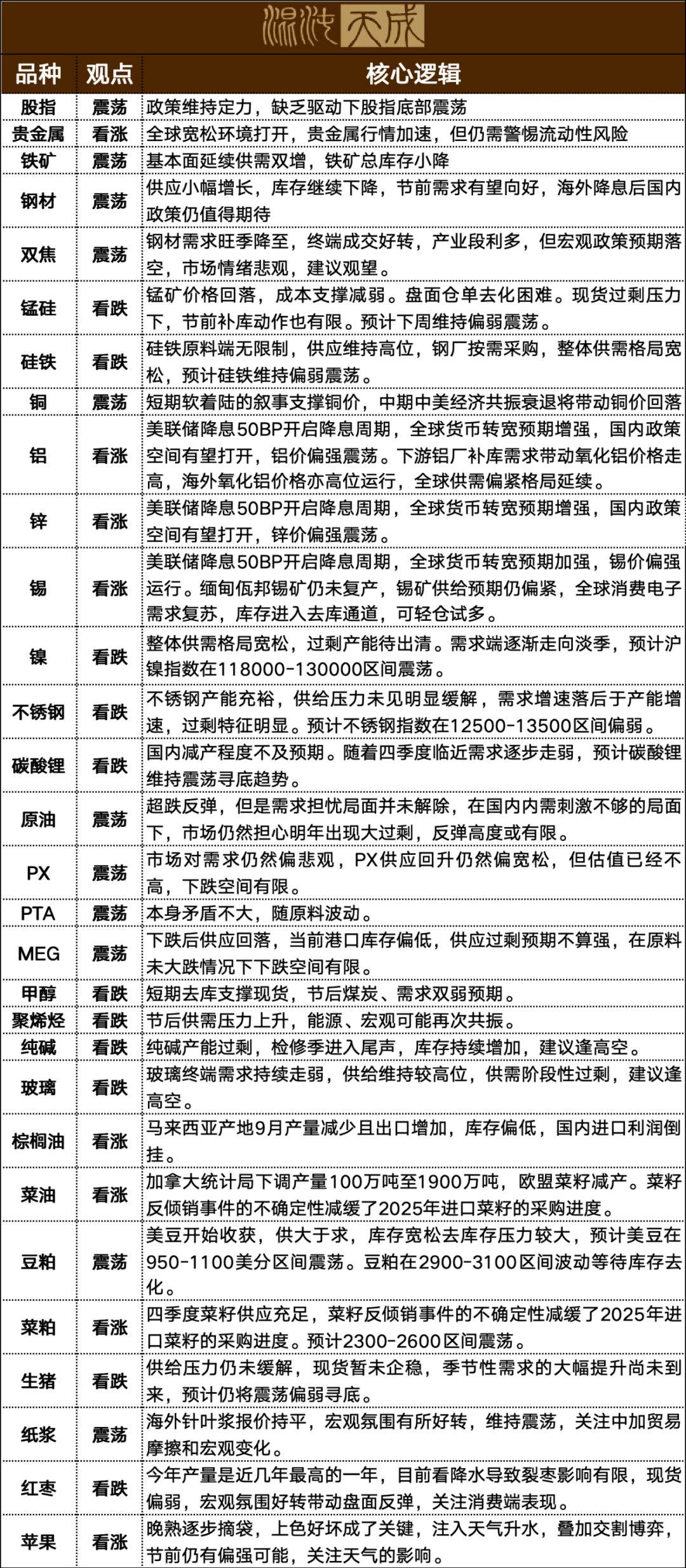 奥门天天开奖码结果2024澳门开奖记录4月9日,澳门天天开奖码结果及2024年澳门开奖记录——4月9日的精彩瞬间