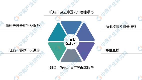 小肚鸡肠 第3页