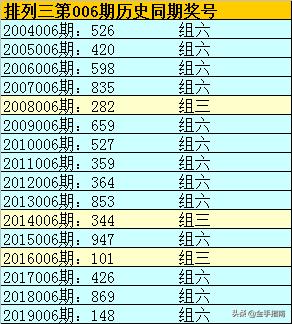 2024澳门特马今晚开什么,关于澳门特马今晚开奖的分析与预测（2024年）