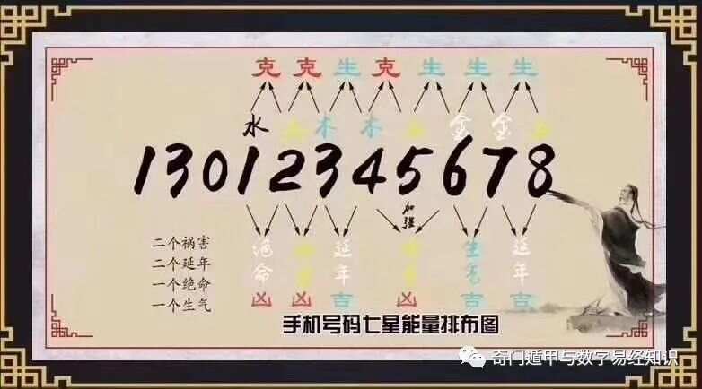 555525王中王心水高手,555525王中王心水高手，揭秘高手的决策之道与智慧