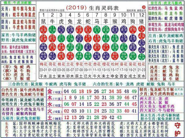 2024澳门正版资料大全资料生肖卡,澳门正版资料大全与生肖卡的独特魅力，探寻未来的幸运之门