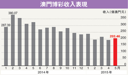 漏网之鱼 第2页