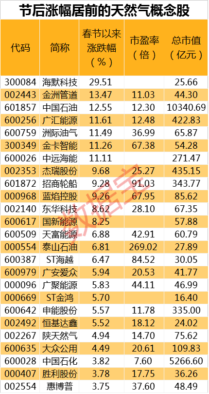 2024新奥精准版资料,揭秘2024新奥精准版资料，全方位解读与应用展望