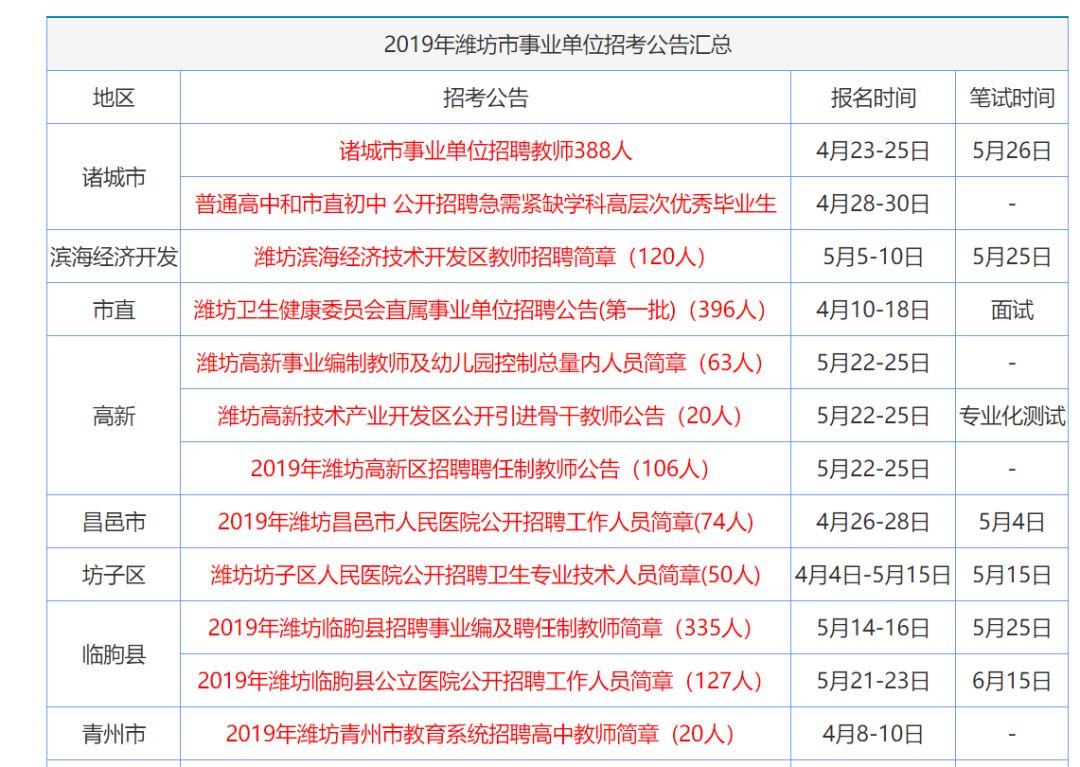 2024年正版资料免费大全挂牌,迈向2024年，正版资料免费大全挂牌，共创知识共享新时代