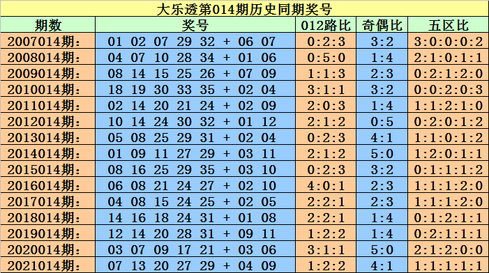 澳门一码一码100准确,澳门一码一码100准确，揭秘彩票背后的秘密