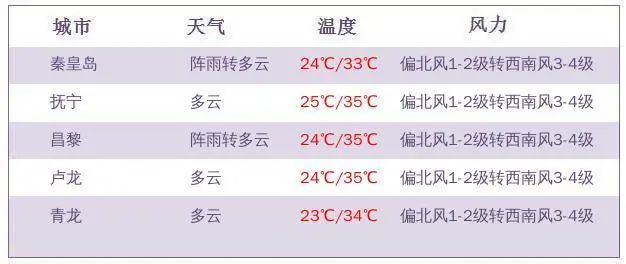 2024今晚香港开特马开什么,关于香港特马彩票的预测与探讨——以今晚（XXXX年XX月XX日）为例