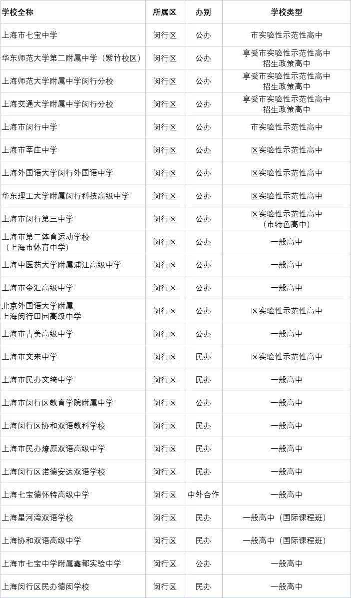 二四六期期更新资料大全,二四六期期更新资料大全——探索与发现的知识宝库