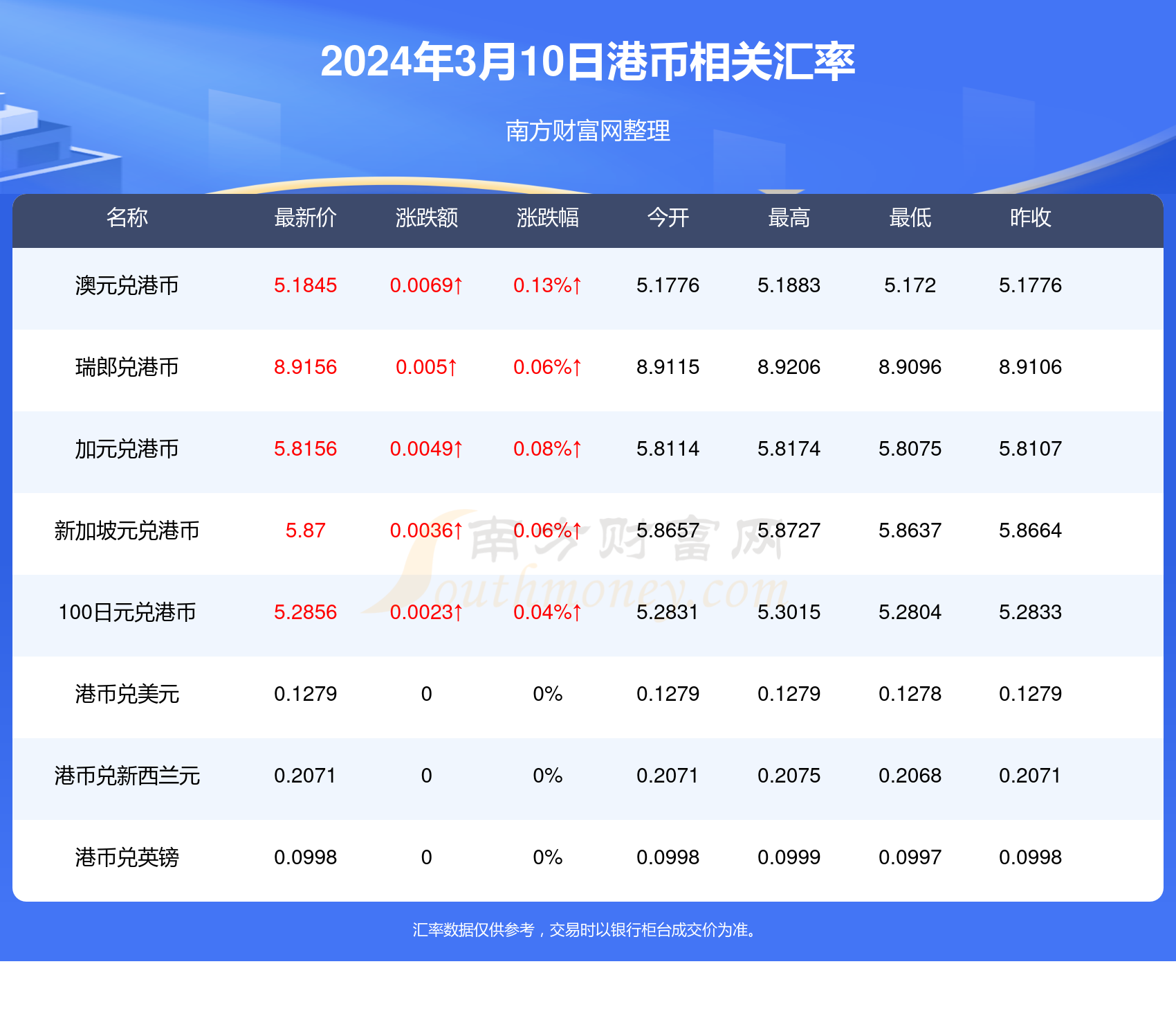 2024香港全年免费资料公开,揭秘香港2024年全年免费资料公开，深度解读与前瞻