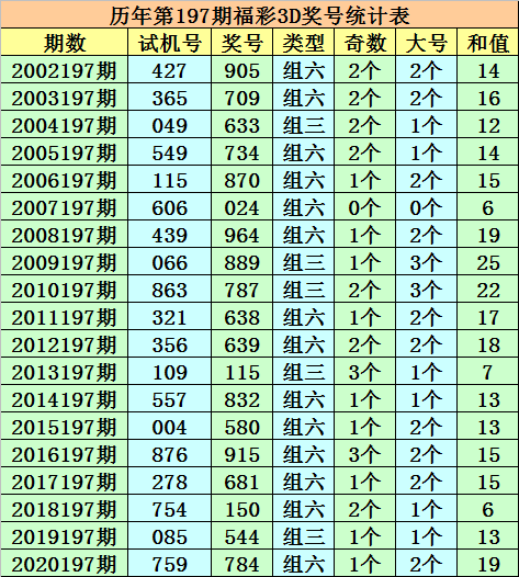 拾金不昧 第2页