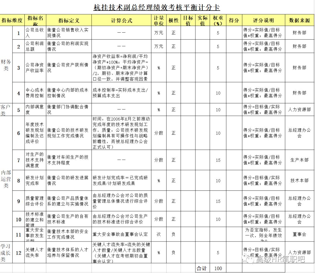 新奥2025年免费资料大全,新奥2025年免费资料大全概览