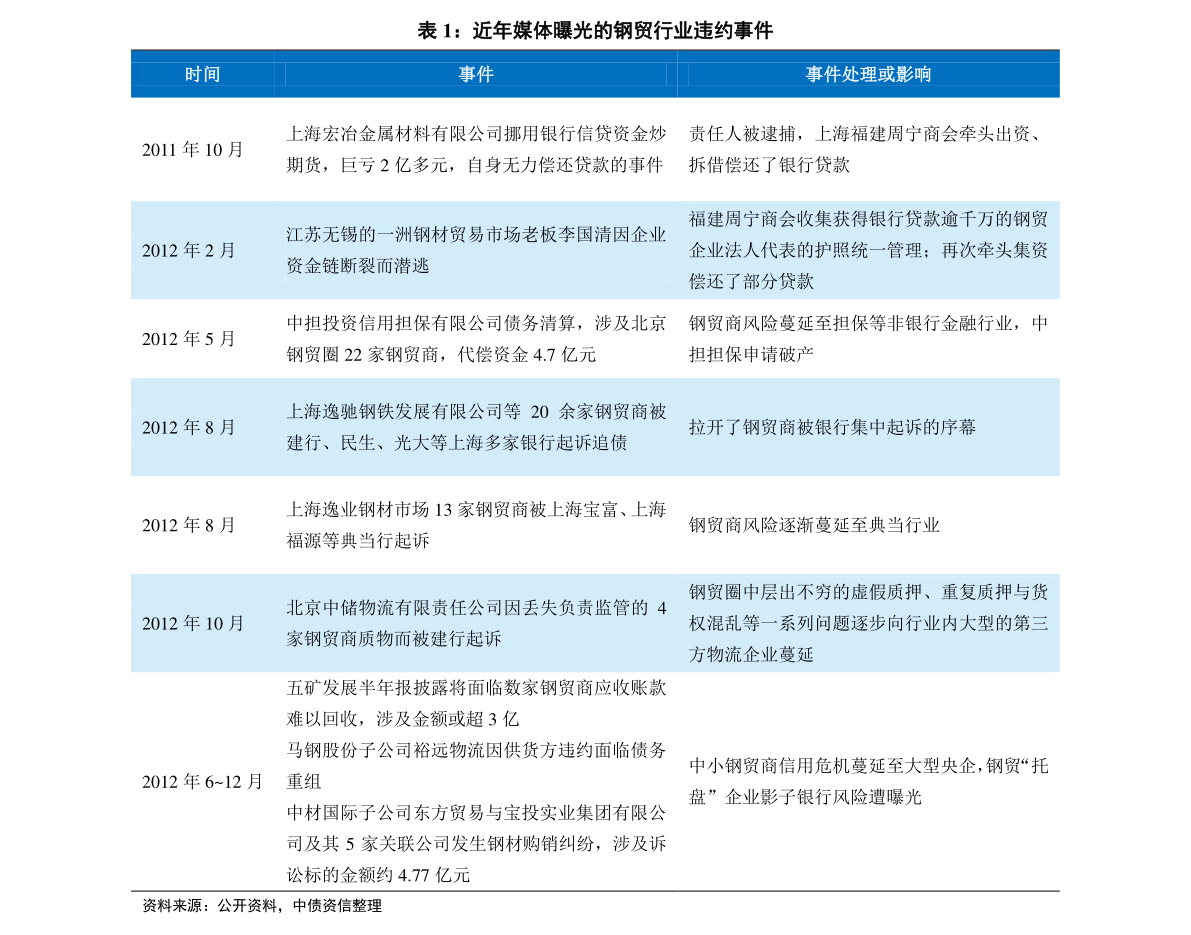 2025新奥历史开奖记录,揭秘新奥历史开奖记录，探寻未来的幸运之门（关键词，新奥历史、开奖记录、2025年）