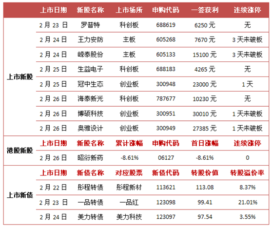 2025今晚香港开特马开什么六期,香港彩票六期预测，探索未来的可能性与理性投注的态度