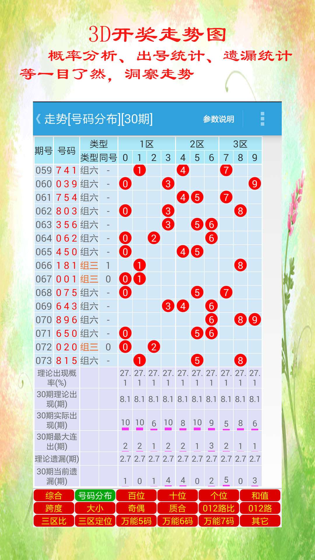 香港二四六天天彩开奖,香港二四六天天彩开奖，历史、规则与魅力